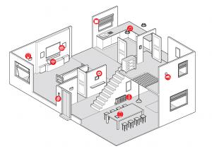 IP is transforming building control 
and 
home automation