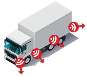 Side detection sensors provide 
warning system to the driver and 
other road users
